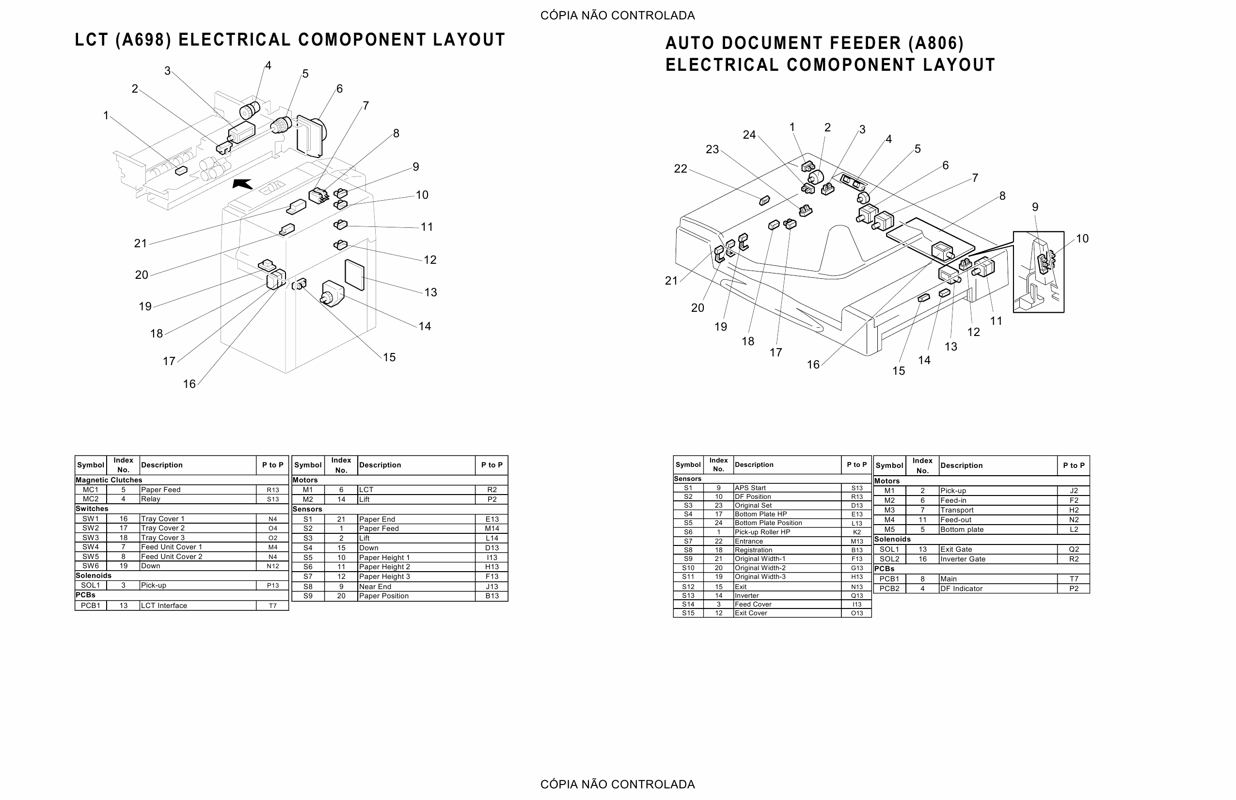 RICOH Aficio 550 650 A229 Circuit Diagram-6